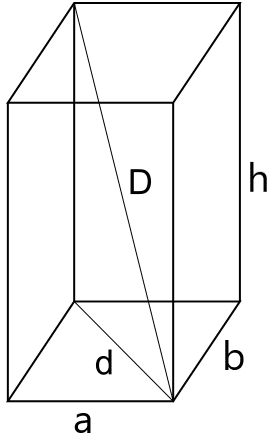 parallelepipedo a base quadrata