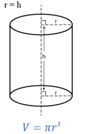 volume cilindro equilatero