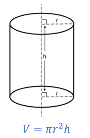volume cilindro formula